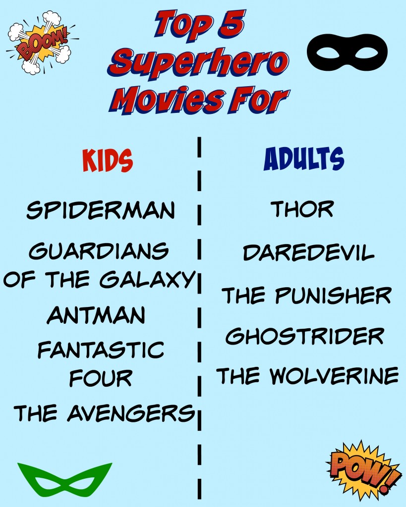 Top 5 superhero movies for kids and adults #CollectiveBias #Tysonandamovie